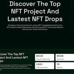 Castle Crypto Acquires NFT-Stats.com, Unlocking the Next Evolution of NFT Analytics