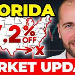 Reventure Florida Housing Market Update - February 2025