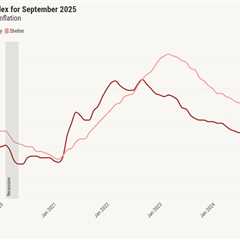 Inflation hit highest level since January in September