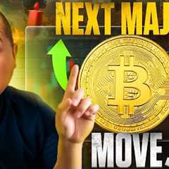 Getting Ready for Bitcoin's Next Major Move