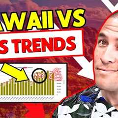 Why HAWAII Housing Market is NOT Crashing Yet! [Hawaii VS. National Trend]