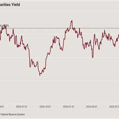 Will the Fed ruin the lowest mortgage rates of 2025?
