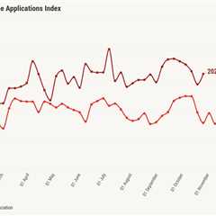 Lower rates prompt refis and dismissal of ARMs