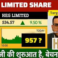 heg share latest news 🔴 heg share today update, market trends, and fundamental analysis,HEG SHARE
