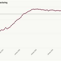 Powell sends mortgage rates higher as he questions December cut