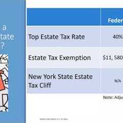 The Nuts and Bolts of Estate Tax Planning - Part 1