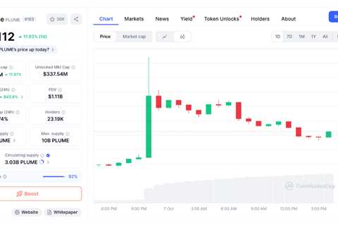 Plume SEC Approval Sparks 25% Surge as On-Chain Transfer Agent Goes Live
