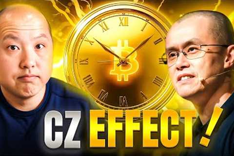 Bitcoin Next BIG Move is Near | CZ's Effect on Crypto