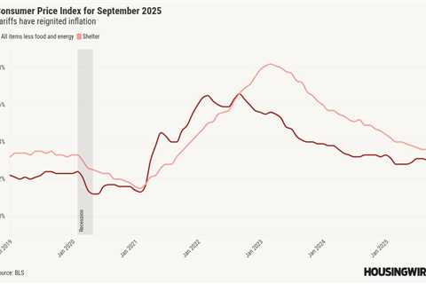 Inflation hit highest level since January in September