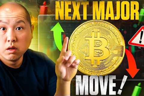 Getting Ready for Bitcoin's Next Major Move