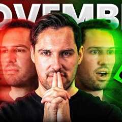 Bitcoins Most Volatile Month Is Here! [But Which Way Will It Break?]