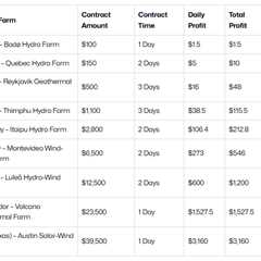 Leading UK-Regulated Bitcoin Cloud Mining Platform in 2025 with DeepHash