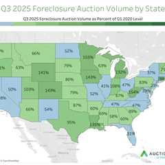 Why rising foreclosure volume points to a healthier housing market in 2026