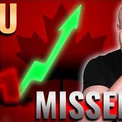 Real Estate Market Rebound Confirmed! | Canadian Real Estate Market Update