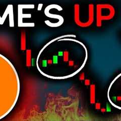 BITCOIN WARNING: Rejection Confirmed (This is Next)!!! - Bitcoin News Today, Ethereum & Altcoins