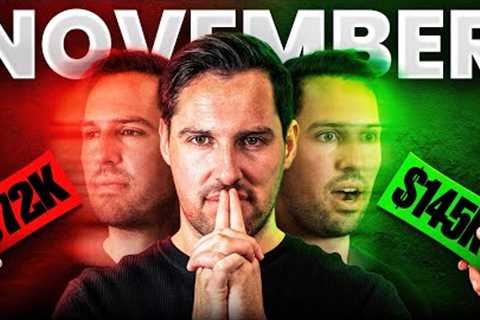 Bitcoins Most Volatile Month Is Here! [But Which Way Will It Break?]