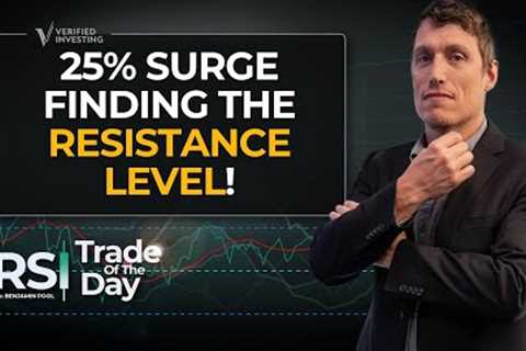 Software Stock Rockets 25% Higher - Where's The Resistance Level That Could Stop This Rally?