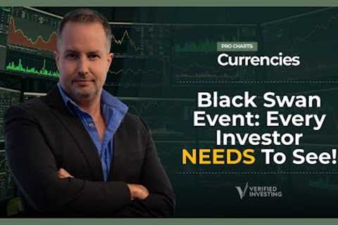Black Swan Event Warning, Here Is The Biggest Risk To The Stock Market Right Now