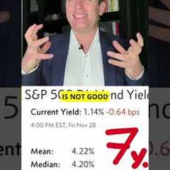 Alternatives To Investing In Today's Everything Bubble