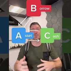 ABC's of Creating Wealth Through Real Estate Investing