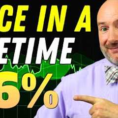 3 Insanely Cheap Tech Stocks to Buy Now