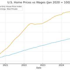 The will to solve problems