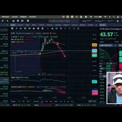 Stock Market Open Live & Crypto October 14, 2024
