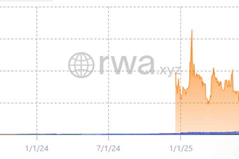 Kraken Acquires Backed Finance In a Power Move on Other Crypto Exchanges