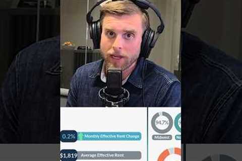 Investment Outlook as Apartment Market Turns a Corner #multifamily #realestateinvesting #economy