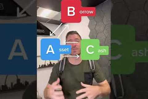 ABC's of Creating Wealth Through Real Estate Investing