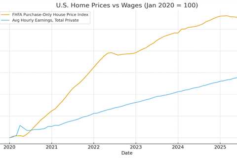 The will to solve problems