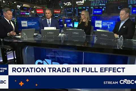 Here's how to trade the final full market week of 2025