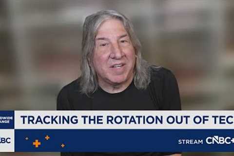 Sosnoff: After this week, the market comes back to earth