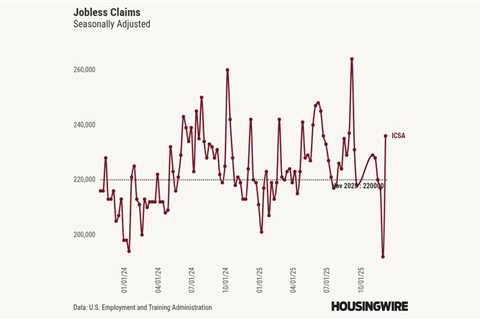Why the Fed isn’t worried about the jobs data