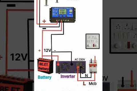 Solar Power System Connection #solar panel, batter, inverter connection