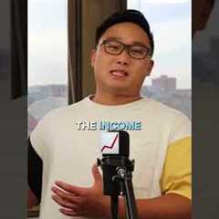 What’s a Multifamily Value Add Investor? #shorts #realestateinvesting #realestateinvestor