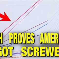 All The Printed Money Went To The Rich!