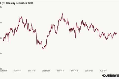 HousingWire 2026 housing market forecast: A more balanced market comes into view