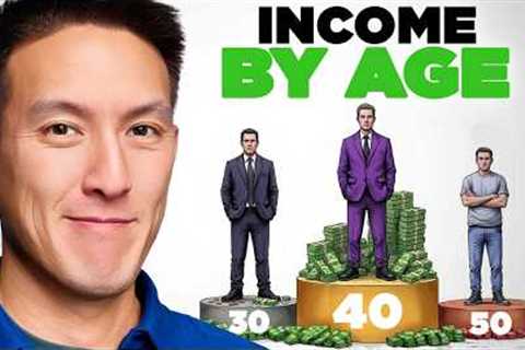 Average Income By Age in 2026 (Where Do You Stand?)