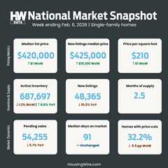Housing market weathers storm disruption, sets up for spring
