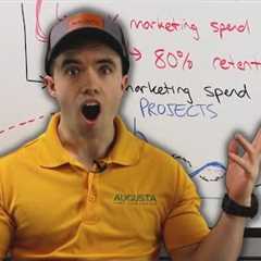 Math Doesn't Lie! The Perfect Service Business! (Complete Guide)