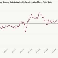 New home sales still at multiyear highs