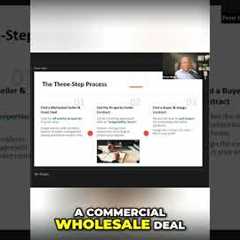 Wholesale Real Estate: $500 Contract, No Credit Needed! #realestateinvesting #realestate #investing