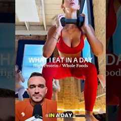 Full Day of Eating Review | Fat Loss Nutrition Breakdown.