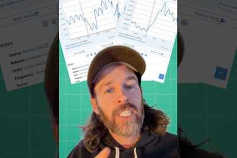 This Chart says it all 📉#realestateinvesting #realestate