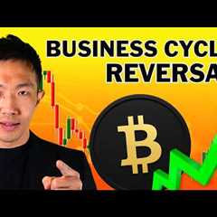 What the ISM Is Signaling for Bitcoin and Crypto