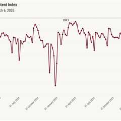 Mortgage applications increase 3.2% amid market volatility