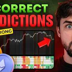 STOP. This Crypto Chart Has NEVER Been Wrong. (I'm Warning You)