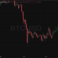 BTC posts 8 consecutive green daily candles — breakout ahead or a pullback looms?