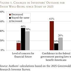 How policy uncertainty is reshaping senior retirement plans
